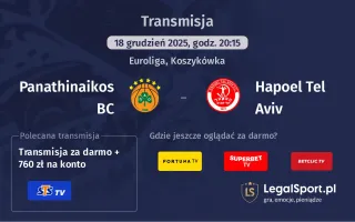 Panathinaikos BC - Hapoel Tel Aviv gdzie oglądać? (18.12)