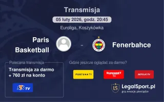 Paris Basketball - Fenerbahce gdzie oglądać? (05.02)