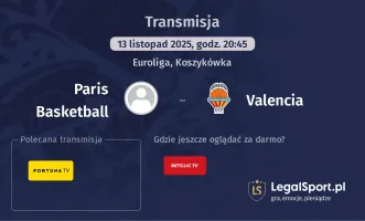 Paris Basketball - Valencia gdzie oglądać? (13.11)