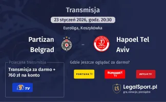 Partizan Belgrad - Hapoel Tel Aviv gdzie oglądać? (23.01)