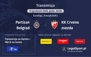 Partizan Belgrad - KK Crvena zvezda gdzie oglądać? (12.12)