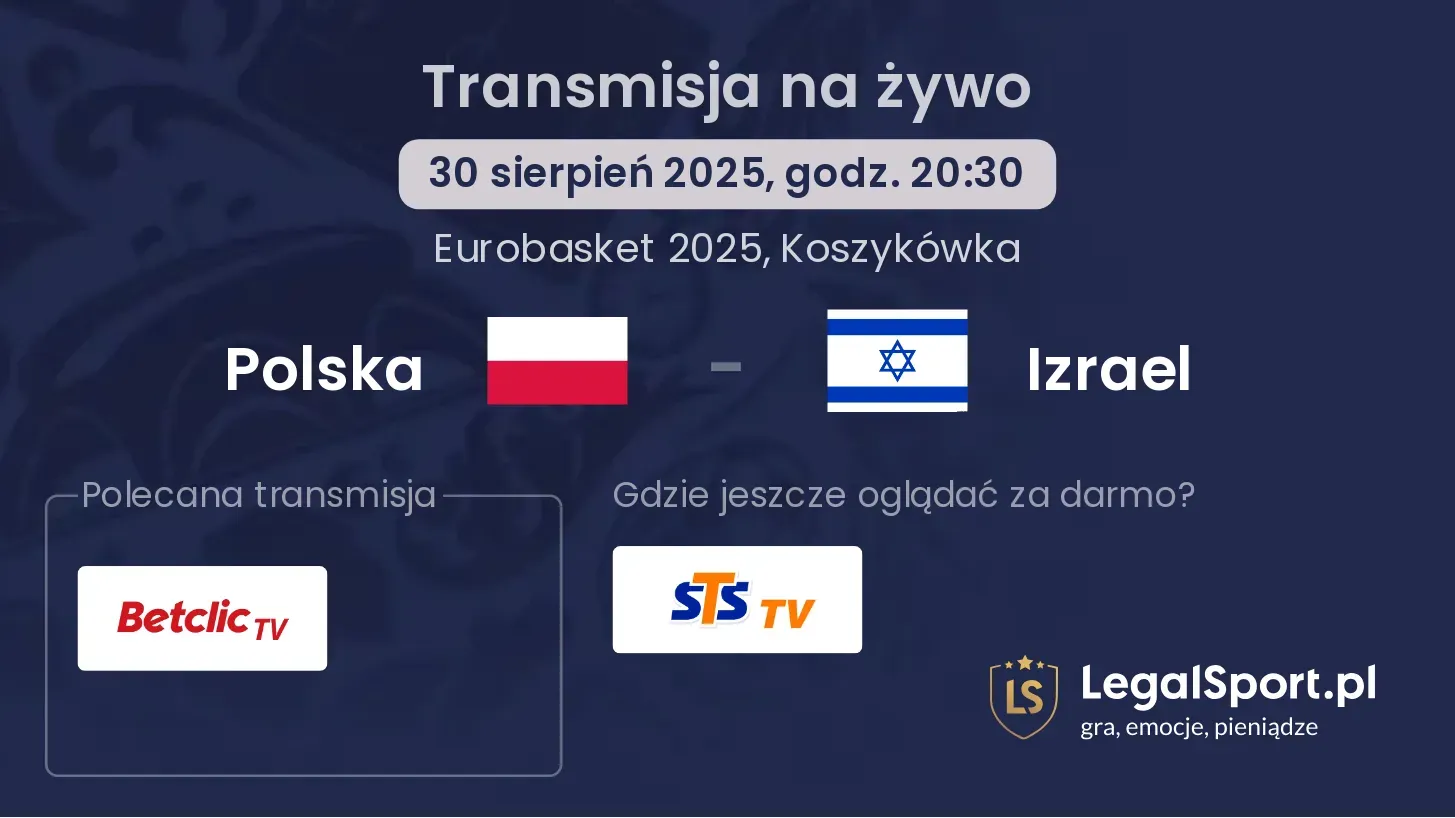Polska - Izrael gdzie oglądać?