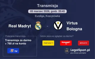Real Madryt - Virtus Bologna gdzie oglądać? (05.03)