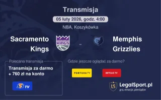 Sacramento Kings - Memphis Grizzlies gdzie oglądać (05.02.2026)
