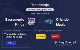 Sacramento Kings - Orlando Magic gdzie oglądać (20.02.2026)