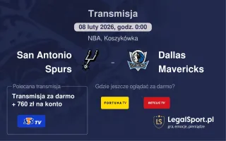San Antonio Spurs - Dallas Mavericks gdzie oglądać (08.02.2026)
