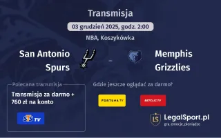 San Antonio Spurs - Memphis Grizzlies gdzie oglądać? (03.12)