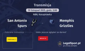 San Antonio Spurs - Memphis Grizzlies gdzie oglądać? (19.11)