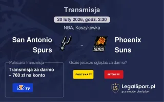 San Antonio Spurs - Phoenix Suns gdzie oglądać? (20.02)