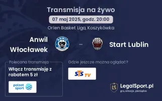 Anwil Włocławek - Start Lublin gdzie oglądać?