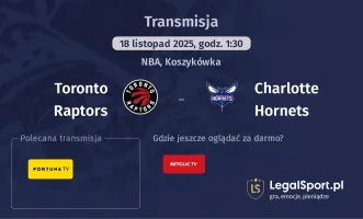 Toronto Raptors - Charlotte Hornets gdzie oglądać? (18.11)