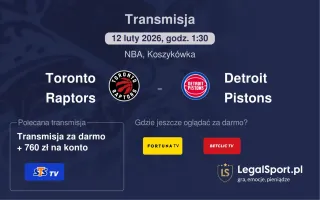 Toronto Raptors - Detroit Pistons gdzie oglądać (12.02.2026)