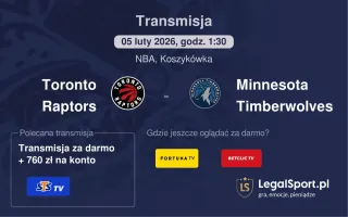 Toronto Raptors - Minnesota Timberwolves gdzie oglądać (05.02.2026)