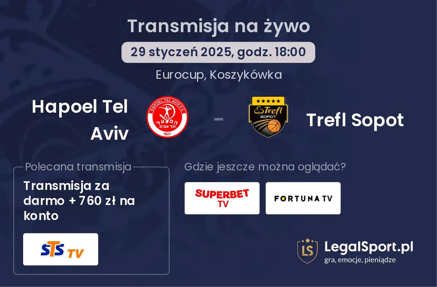 Hapoel Tel Aviv - Trefl Sopot gdzie oglądać transmisję?
