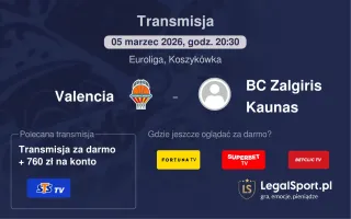 Valencia - BC Zalgiris Kaunas gdzie oglądać? (05.03)