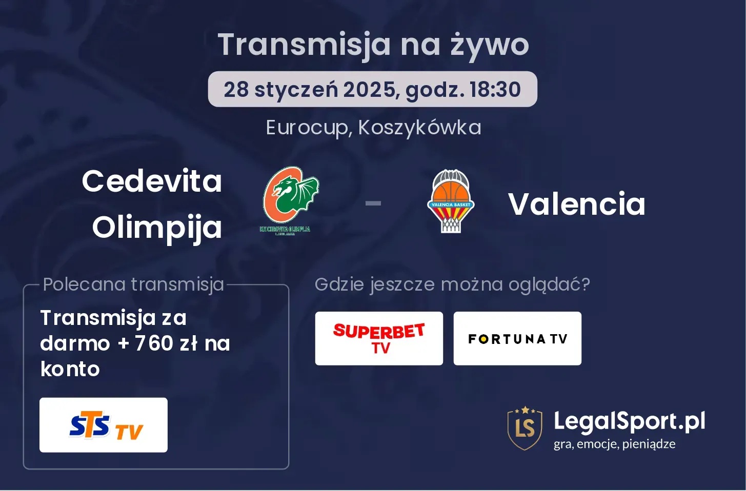 Cedevita Olimpija - Valencia gdzie oglądać?