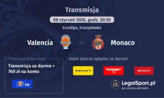 Valencia - Monaco gdzie oglądać? (08.01)