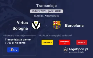 Virtus Bologna - Barcelona gdzie oglądać? (25.02)