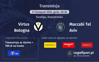 Virtus Bologna - Maccabi Tel Aviv gdzie oglądać? (21.11)