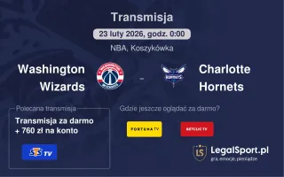 Washington Wizards - Charlotte Hornets gdzie oglądać (23.02.2026)