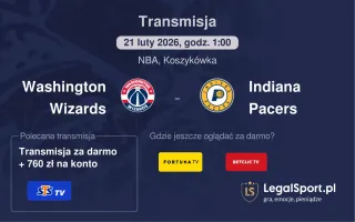 Washington Wizards - Indiana Pacers gdzie oglądać? (21.02)