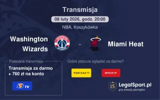Washington Wizards - Miami Heat gdzie oglądać (08.02.2026)