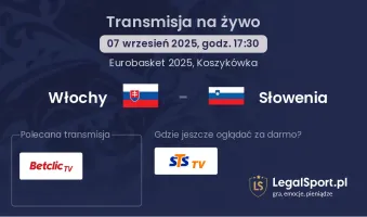 Włochy - Słowenia gdzie oglądać?