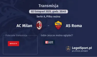 AC Milan - AS Roma gdzie oglądać? (02.11)