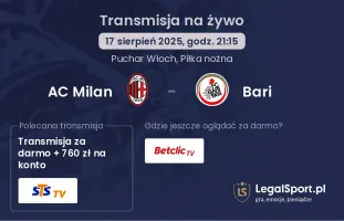 AC Milan - Bari gdzie oglądać?