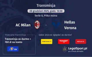 AC Milan - Hellas Verona gdzie oglądać (28.12.2025)