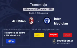 AC Milan - Inter Mediolan gdzie oglądać (08.03.2026)