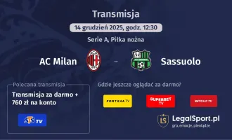 AC Milan - Sassuolo gdzie oglądać? (14.12)