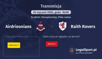 Airdrieonians - Raith Rovers gdzie oglądać (03.01.2026)