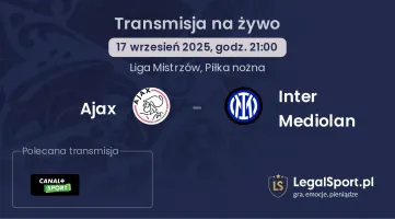 Ajax - Inter Mediolan gdzie oglądać?