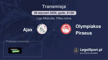 Ajax - Olympiakos Piraeus gdzie oglądać (28.01.2026)