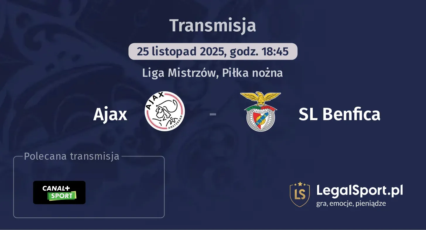 Ajax - SL Benfica Transmisje