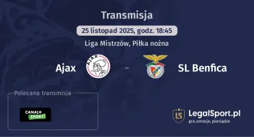 Ajax - SL Benfica gdzie oglądać? (25.11)