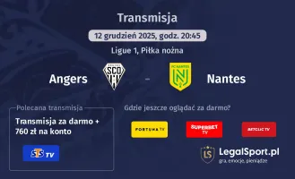 Angers - Nantes gdzie oglądać? (12.12)