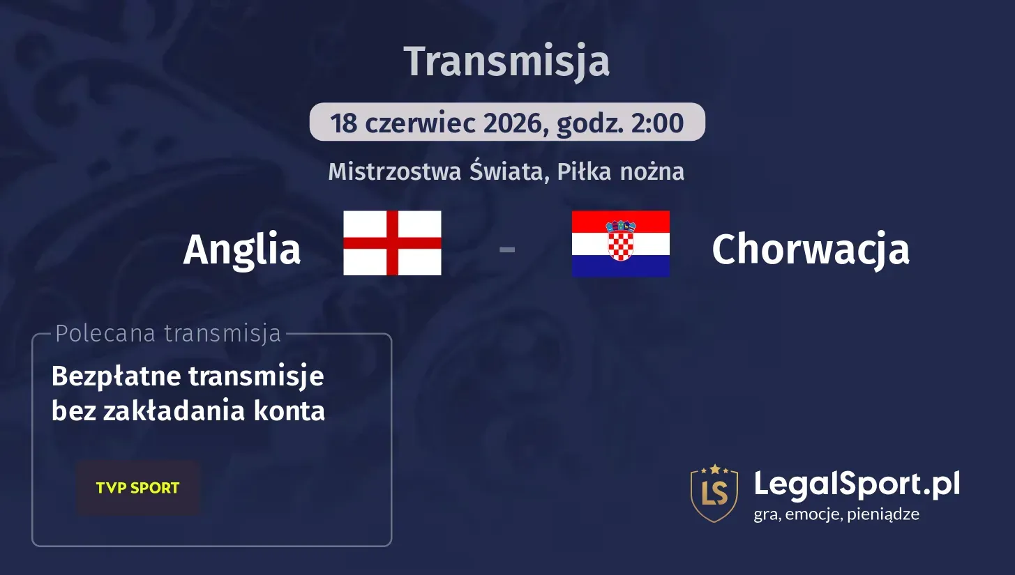 Anglia - Chorwacja Transmisje