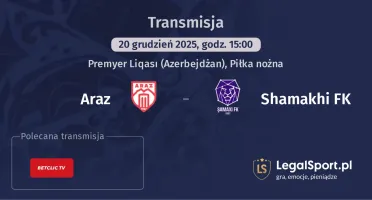 Araz - Shamakhi FK gdzie oglądać (20.12.2025)