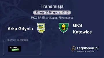 Arka Gdynia - GKS Katowice gdzie oglądać (22.02.2026)
