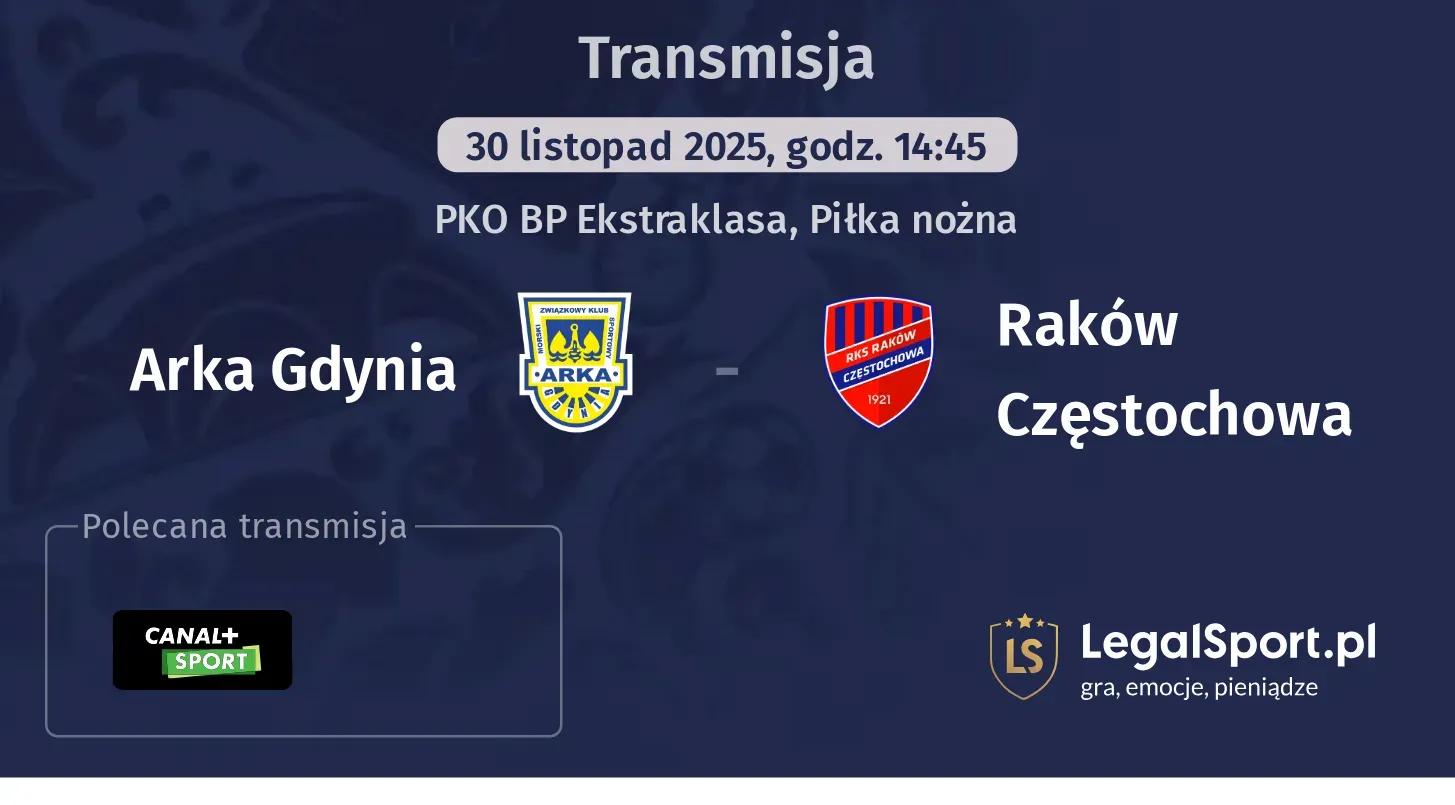 Arka Gdynia - Raków Częstochowa Transmisje