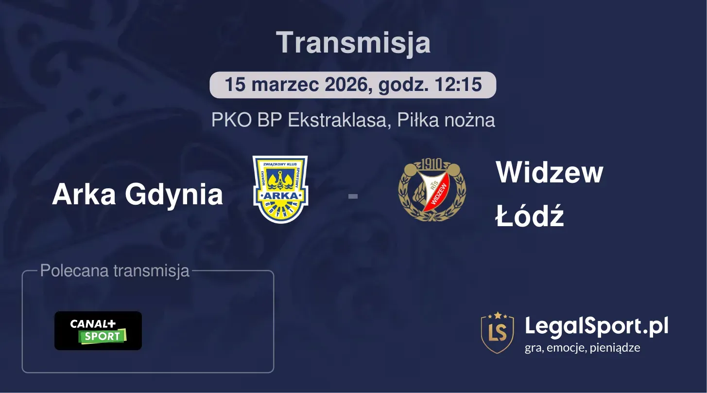 Arka Gdynia - Widzew Łódź Transmisje