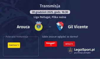 Arouca - Gil Vicente gdzie oglądać? (28.12)