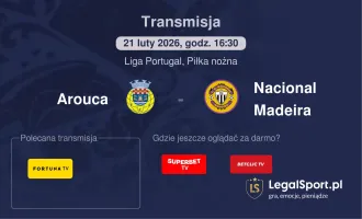 Arouca - Nacional Madeira gdzie oglądać? (21.02)