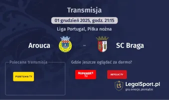 Arouca - SC Braga gdzie oglądać? (01.12)