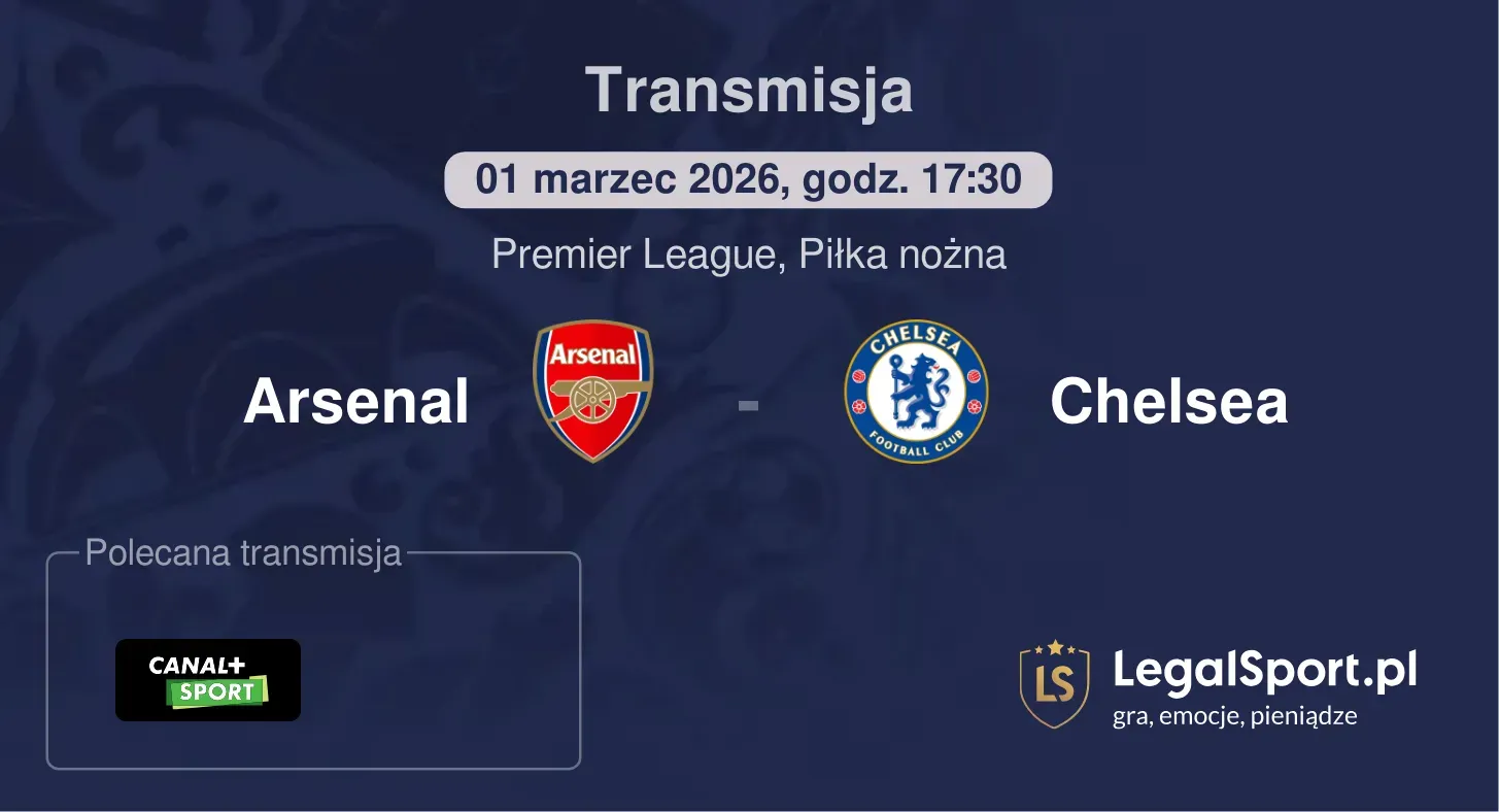 Arsenal - Chelsea Transmisje