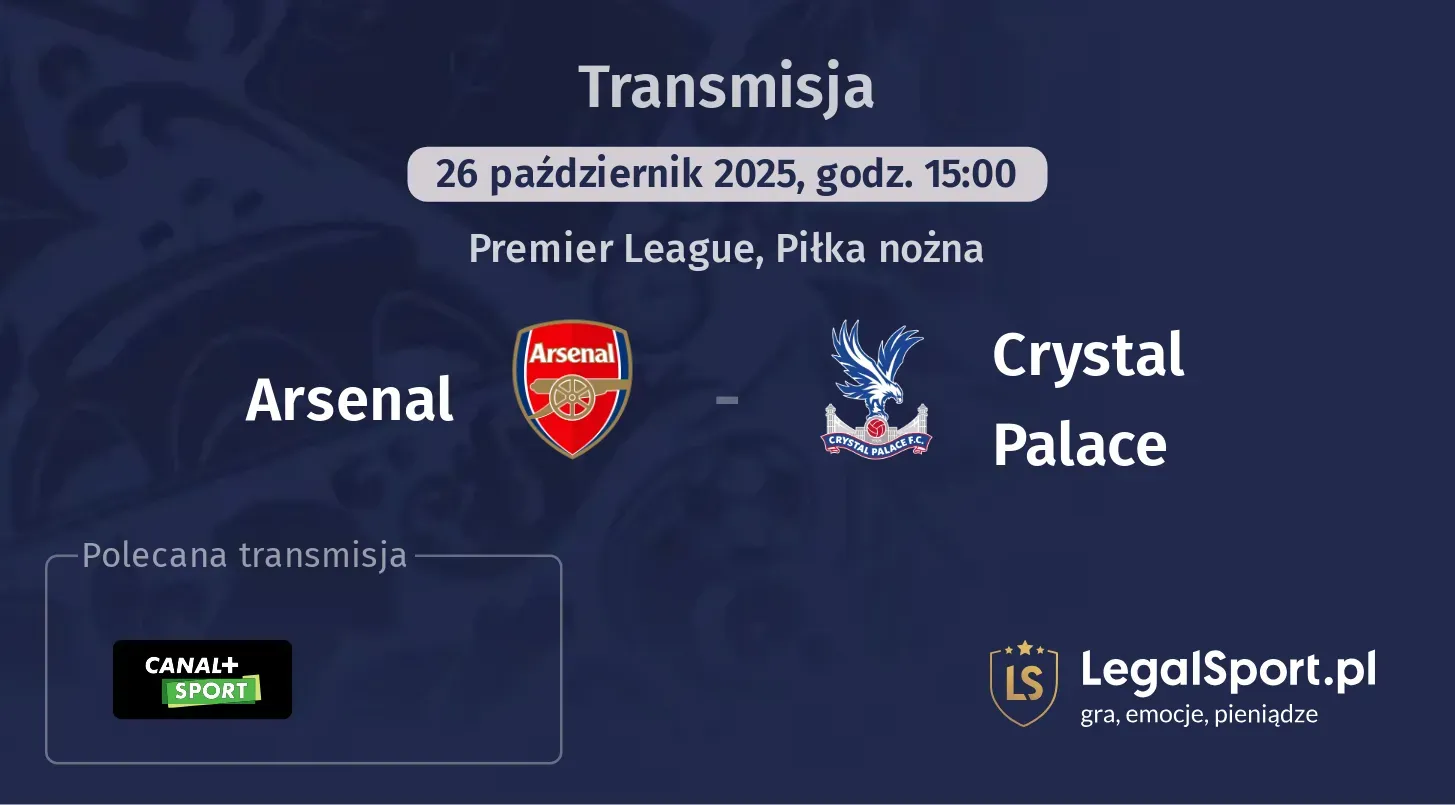 Arsenal - Crystal Palace Transmisje