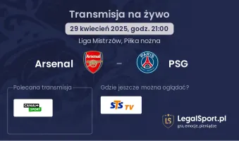 Arsenal - PSG gdzie oglądać?