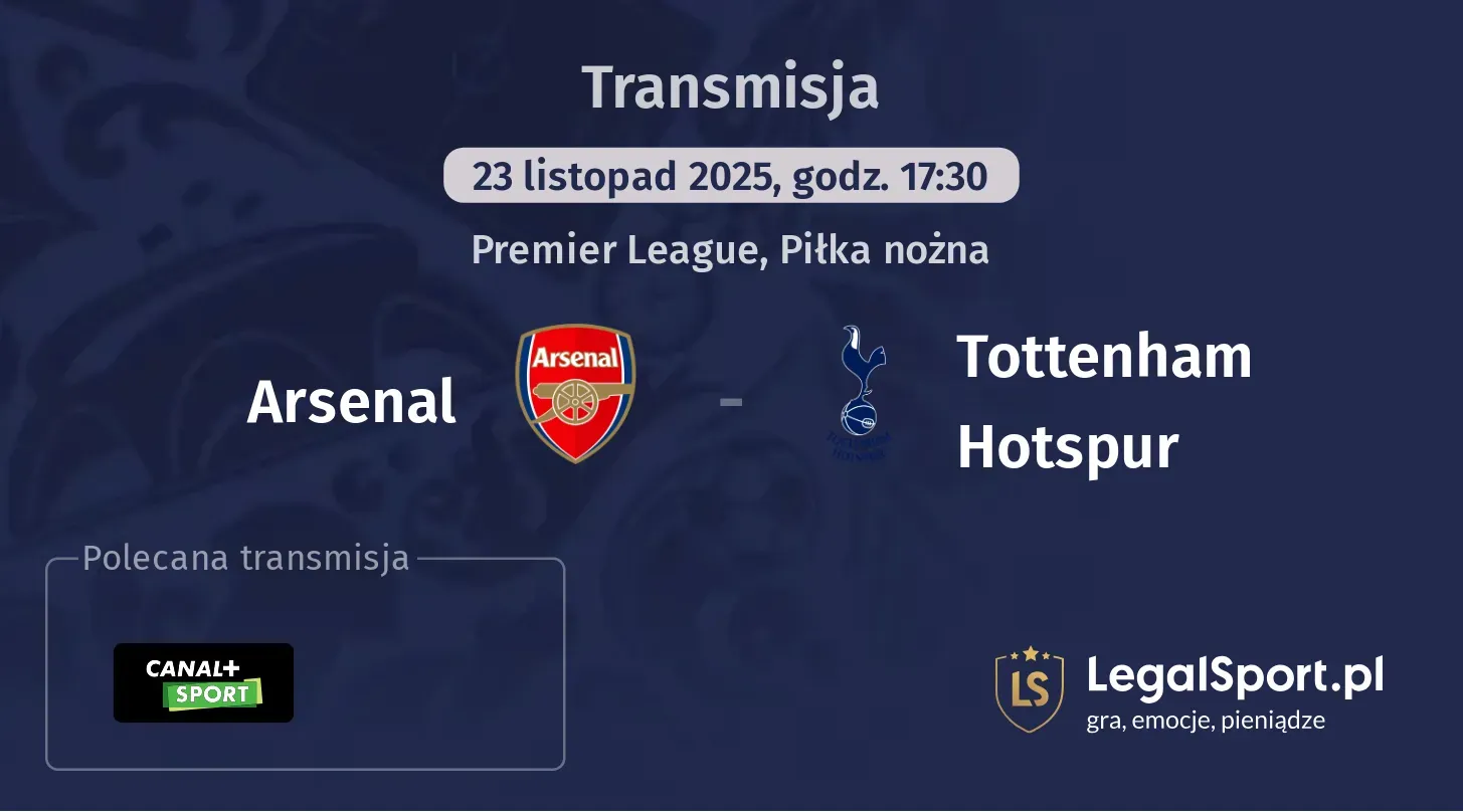 Arsenal - Tottenham Hotspur Transmisje
